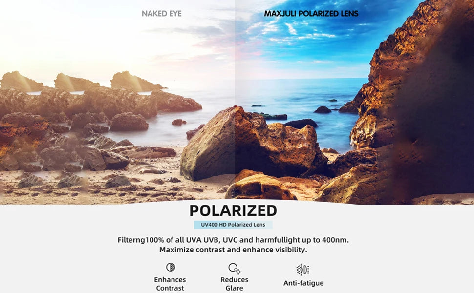 MAXJULI Polarized Sunglasses for Men & Women - Designer Fashion, Rimless Sports & Driving Eyewear (MJ8009)