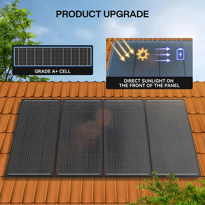 Rvpozwer N-Type Mono Solar Panel - 400W/200W/100W High Efficiency Waterproof Module for RV Marine Yacht Camping & Off Grid Power