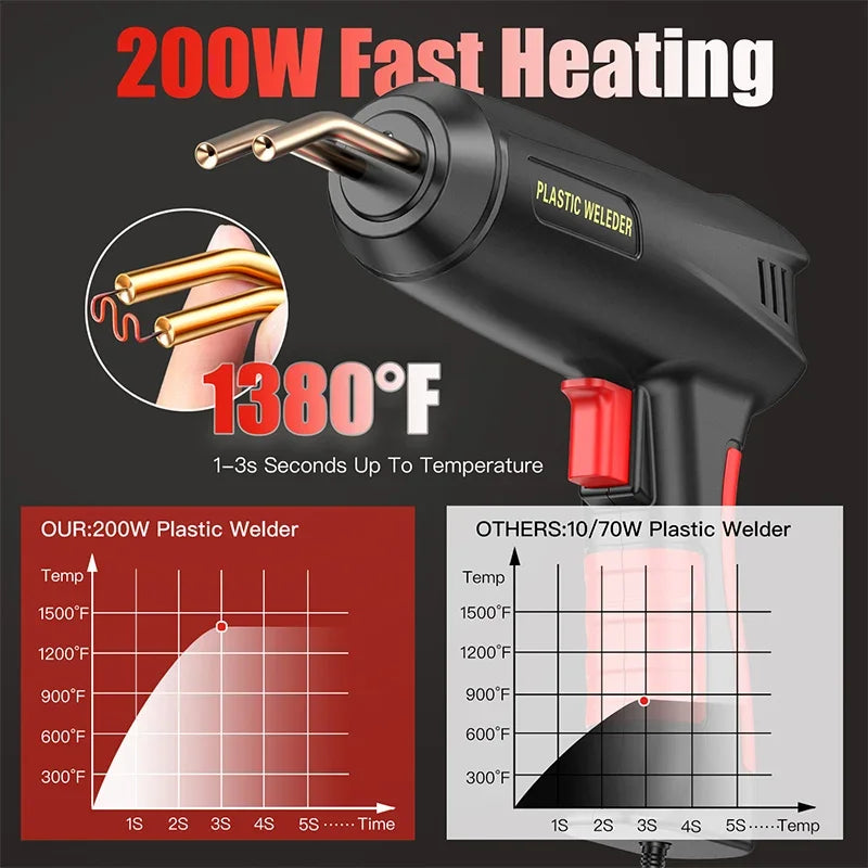 Upgraded 2-in-1 Plastic Welding Kit – 200W Hot Stapler & Soldering Gun with 6/4 Types Staples for Car Bumper Repair