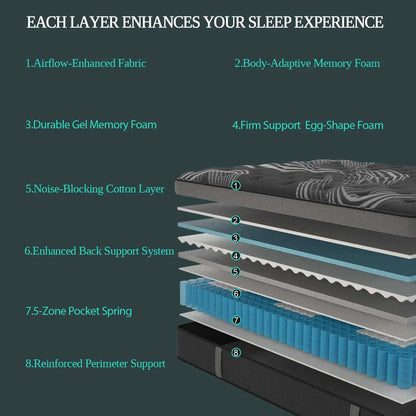 12-Inch Gel Memory Foam Hybrid Mattress - Pocket Spring Medium Firm Mattress in a Box