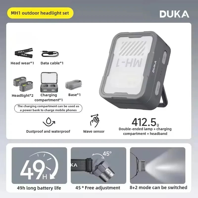 ATuMan DUKA MH1 Multifunctional Headlamp - USB Rechargeable LED COB Motion Sensor Headtorch for Outdoor & Work Use