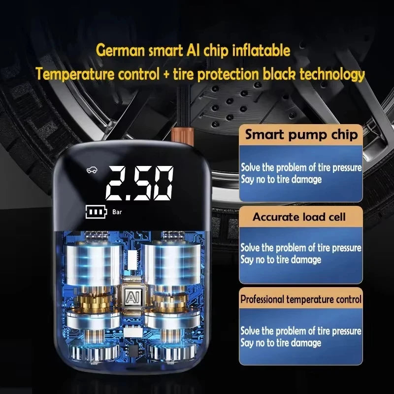 Wired Electric Car Air Compressor – Tire Inflator Pump for Car, Bicycle, Motorcycle, Boat & Balls