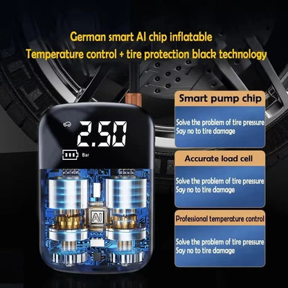 Wired Electric Car Air Compressor – Tire Inflator Pump for Car, Bicycle, Motorcycle, Boat & Balls