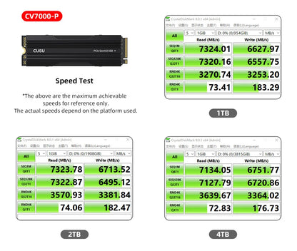 CUSU M.2 NVMe SSD – 512GB/1TB/2TB/4TB PCIe 4.0 M.2 2280 for PS5, PC, Laptop