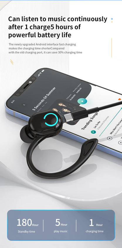 VAORLO Bluetooth 5.2 Ear-Hook Headphones – Mini HIFI Bass Wireless Earphones with Mic for Sports & Gaming