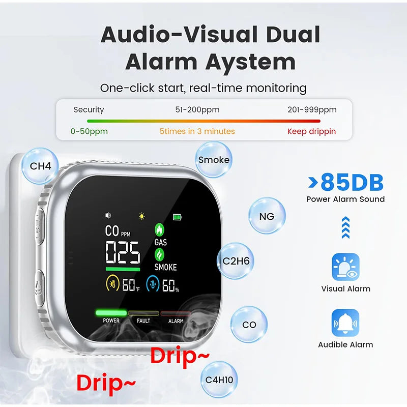 6-in-1 Plug-In Carbon Monoxide Detector - LCD Color Screen Gas Alarm & Real-Time Concentration Monitor for Home Security