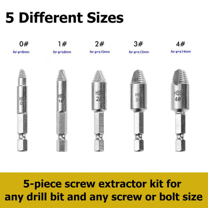SenNan 5Pcs Damaged Screw Extractor Drill Bit - High-Speed Steel for Easily Removing Broken Screws & Bolts