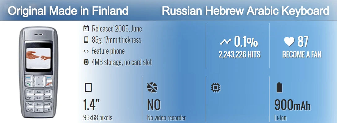 Original Unlocked 1600 Mobile Phone – Finnish-Made, Multi-Language Keyboard (Russian, Arabic, Hebrew, English)