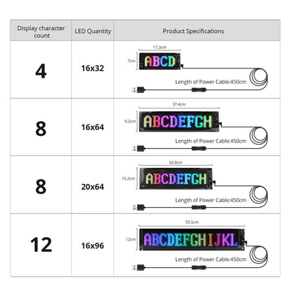 Customizable LED Matrix Pixel Display - Scrolling Car Logo, Text, Animations & Warning Light for Vehicle Decoration and Advertising