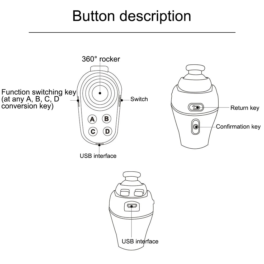 R1 Bluetooth Mini Ring Game Controller - Wireless Gaming Grip Pad