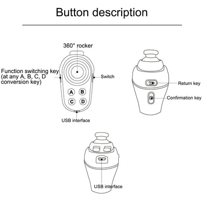 R1 Bluetooth Mini Ring Game Controller - Wireless Gaming Grip Pad