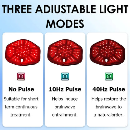 Red Light Therapy Hair Growth Cap – 660nm & 850nm Infrared Device for Hair Loss Treatment with USB Charging