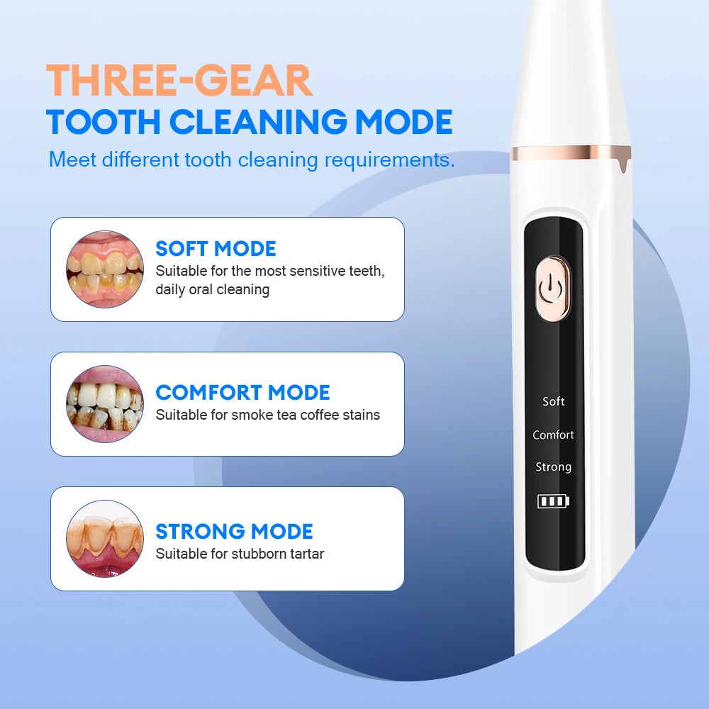 Ultrasonic Dental Scaler – Tartar Removal, Calculus Remover, Tooth Stain Cleaner with LED Light, Tooth Whitening Tools for Household Use