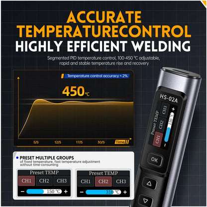 FNIRSI HS-02 Smart Soldering Station - 100W Adjustable Electric Soldering Iron with Constant Temperature & Fast Heating
