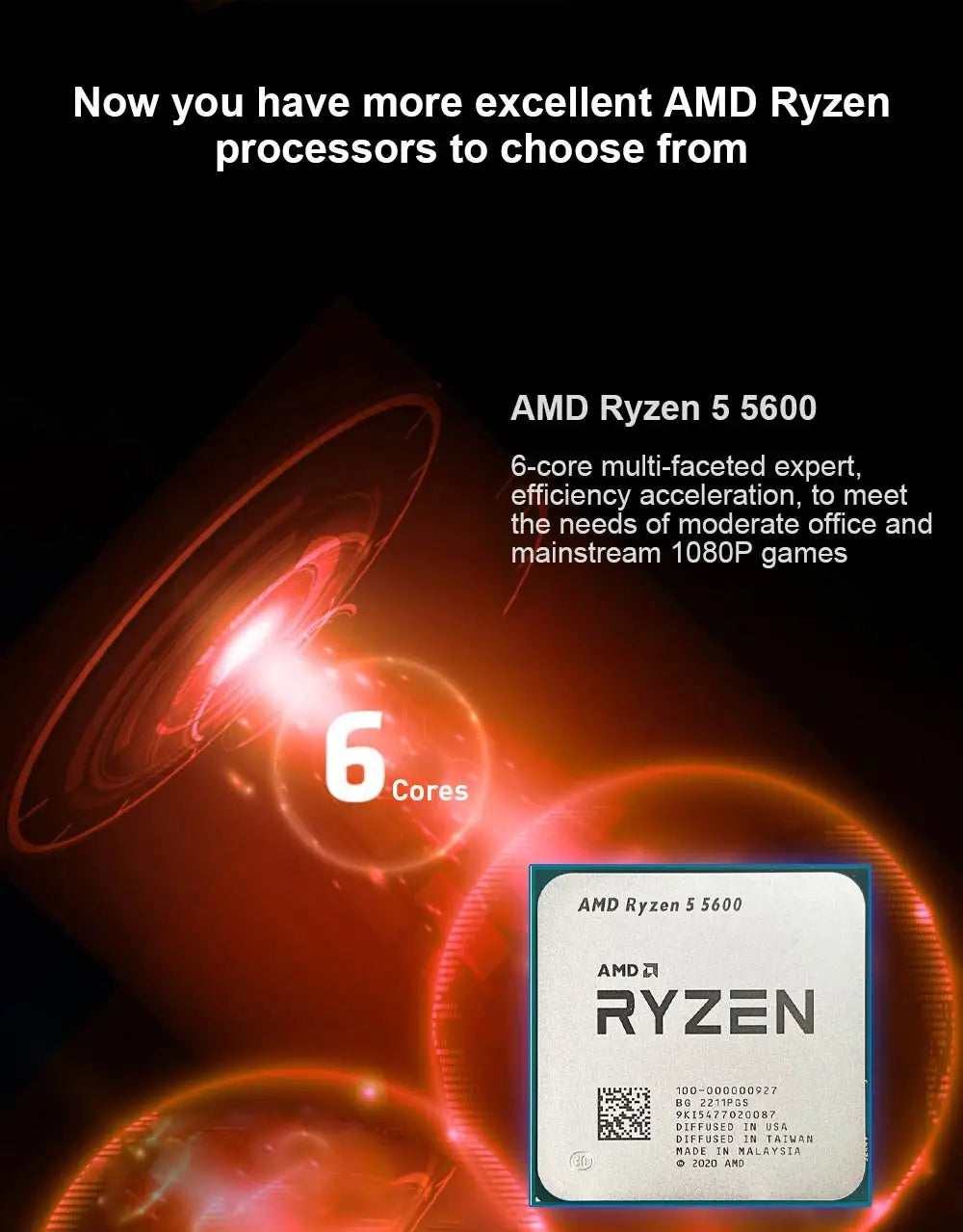 AMD Ryzen 5 5600 CPU Processor - 6-Core, 12-Thread, 3.5GHz, 32MB L3 Cache, 7NM, Socket AM4 (No Fan)