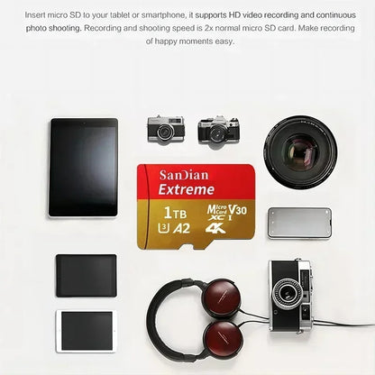 Brand-New SD & Micro SD Cards – 128GB/512GB/1TB High-Speed Class 10 Flash Memory for Phones, PC & Cameras
