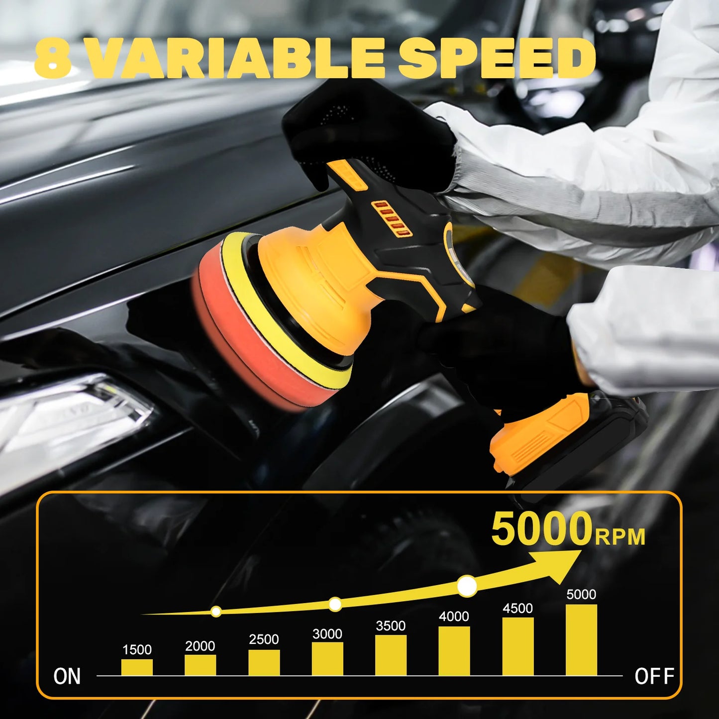 Cordless Car Buffer Polisher 5000RPM Random Orbital – 8-Speed Electric Car Detailing & Waxing Tool for Dewalt 20V Battery (Tool Only)