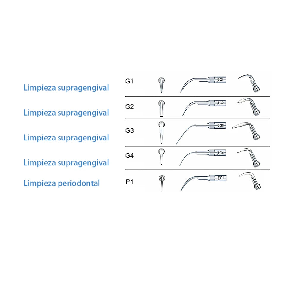 5 Work Tips Woodpecker G1, G2, G3, G4, P1 for Dental Cleaning – Woodpecker Dental Tools