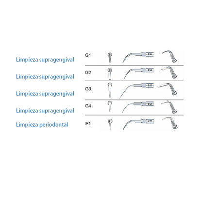 5 Work Tips Woodpecker G1, G2, G3, G4, P1 for Dental Cleaning – Woodpecker Dental Tools