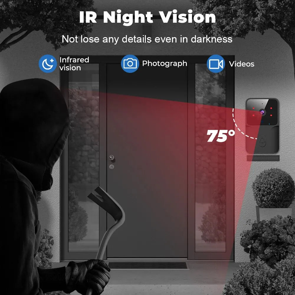 ONENUO WiFi Doorbell - Tuya Wireless Home Doorbell with Camera, DC/AC Battery Powered, Compatible with Alexa and Google