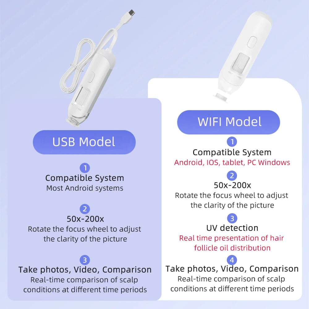 50X–200X Hair Follicle & Scalp Analyzer Microscope – High Definition Skin Detector with App Support Wireless Skin Testing Tool