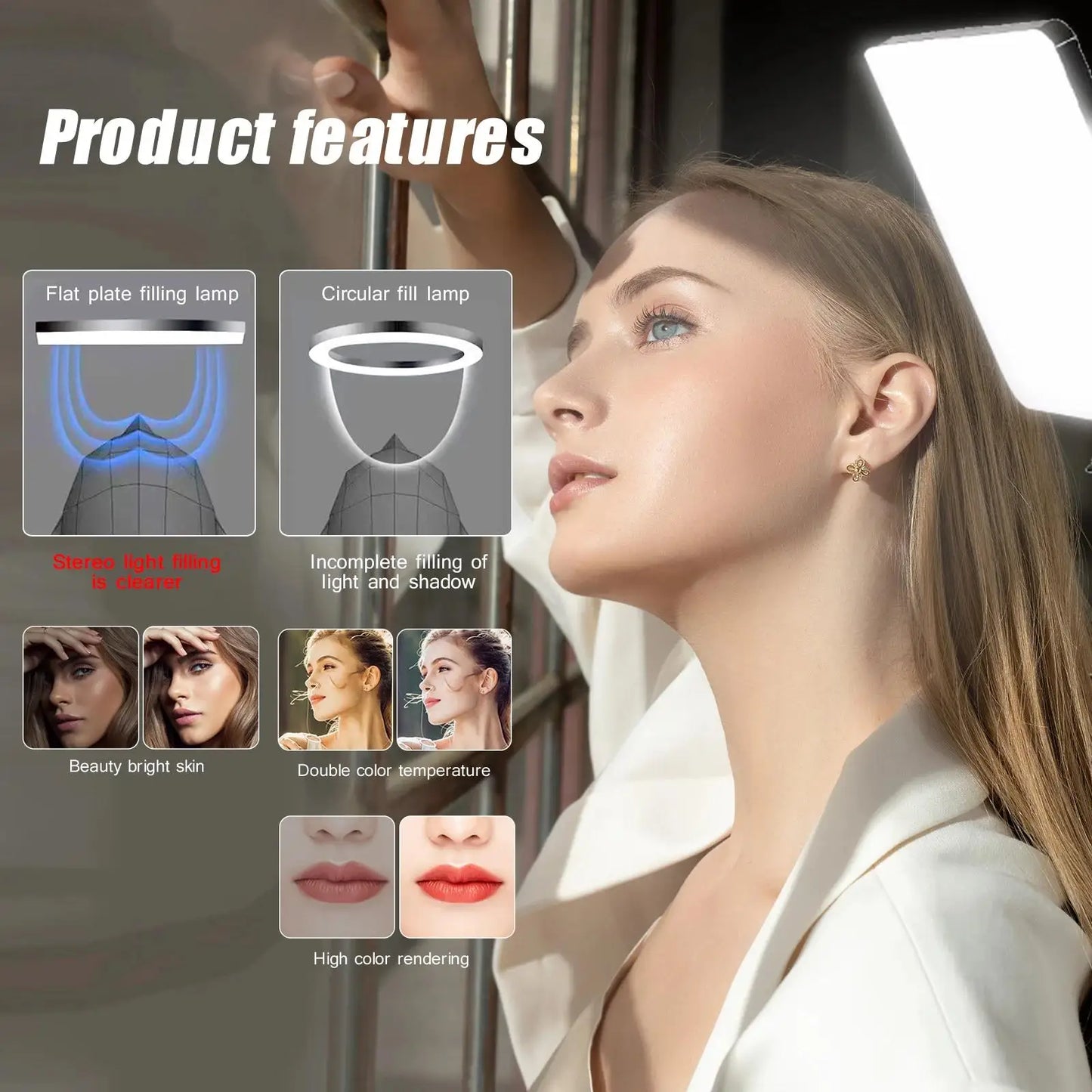 LED Video Light with Tripod – Studio & Conference Lighting for Live Streaming, TikTok, Zoom, Photography