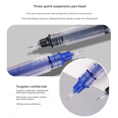 3–5Pcs Quick-Drying Gel Ink Pens 0.5mm – Large Capacity Smooth Writing Pens Black & Blue Ink for School, Office & Stationery Use