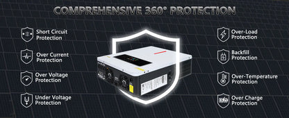 Y&H 3.6/4kW Hybrid Solar Inverter 24V – Pure Sine Wave with 120A MPPT Controller, UL1741 Certified