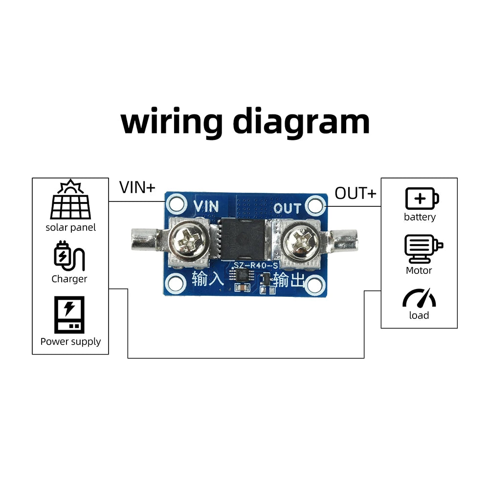 Ideal Diode Module 40A 65A 100A - No-Ground Anti-Reverse Current & Backfeed Protection for Solar and Battery Power Systems