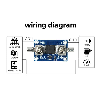 Ideal Diode Module 40A 65A 100A - No-Ground Anti-Reverse Current & Backfeed Protection for Solar and Battery Power Systems