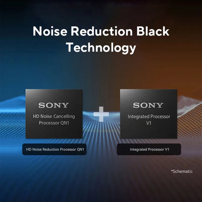 Sony WH-1000XM5 Wireless Noise-Canceling Headphones – Foldable Bluetooth Earphones with Bass Stereo Sound for Gaming, Business & Exercise