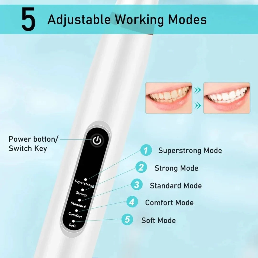 Electric Sonic Toothbrush 3-in-1 – Tartar Remover, Teeth Whitening, USB Rechargeable with Replaceable Brush Head