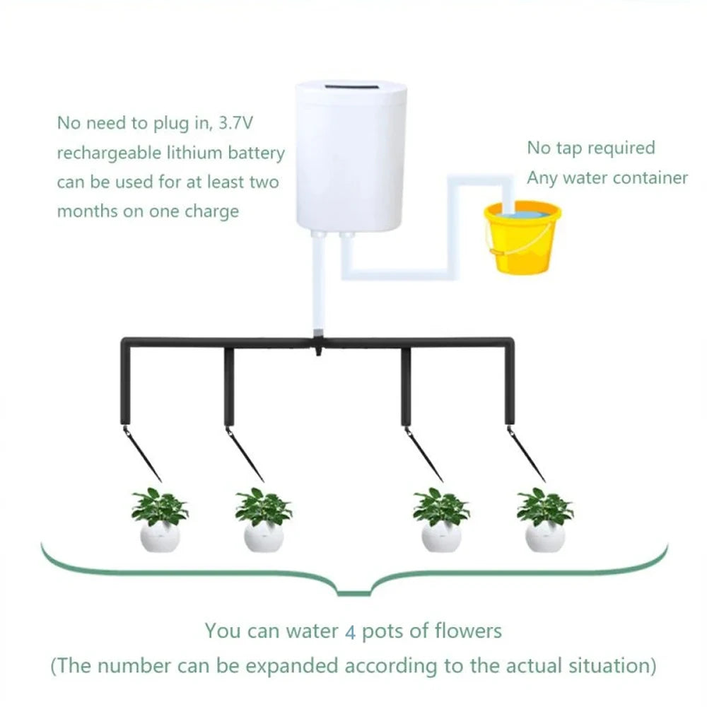 Automatic Plant Watering Pump Kit - 16-Outlet Timer Drip Irrigation System for Home, Garden & Flower Plants