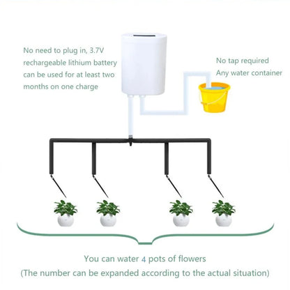 Automatic Plant Watering Pump Kit - 16-Outlet Timer Drip Irrigation System for Home, Garden & Flower Plants