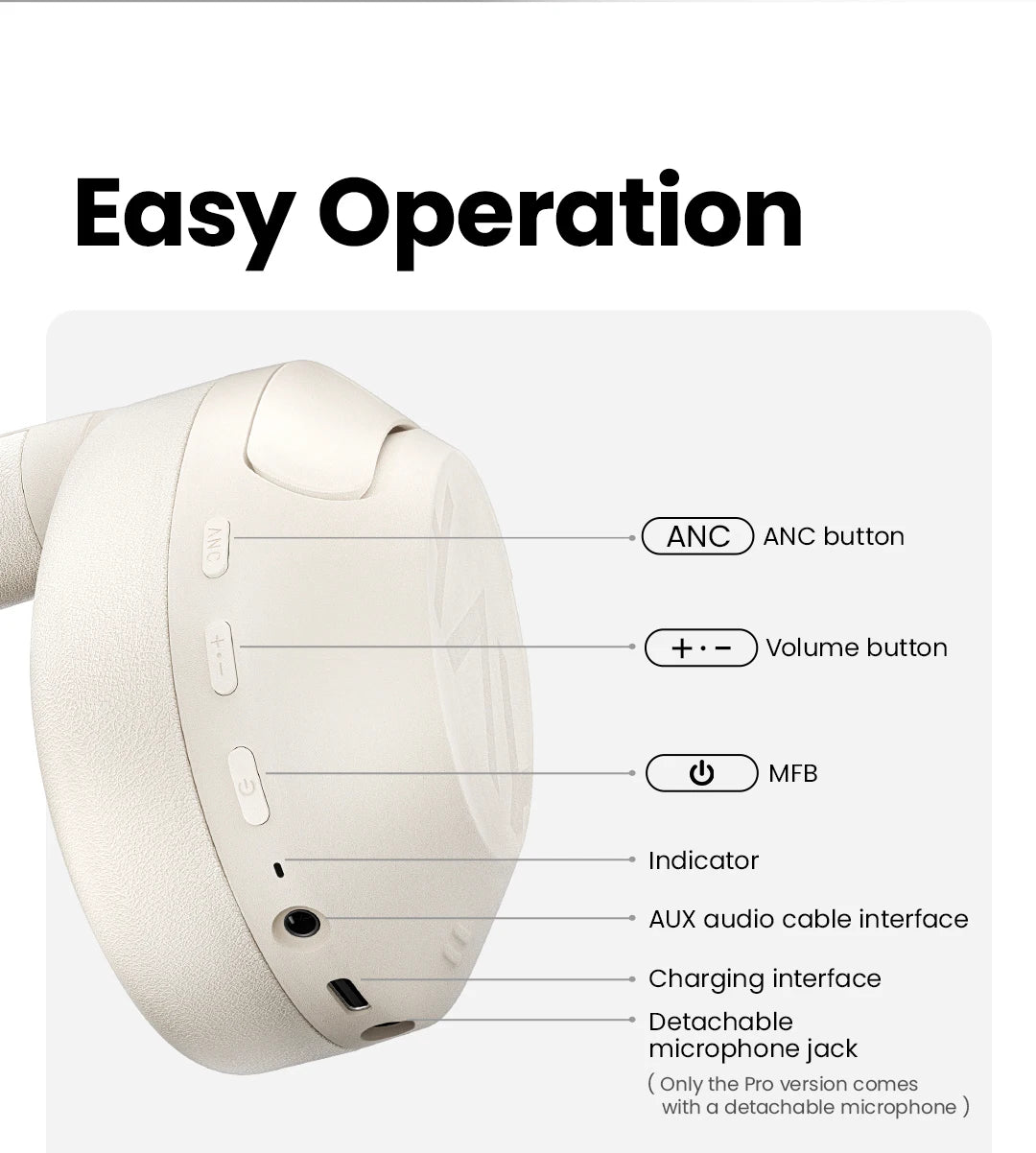 HAYLOU S30 Wireless Bluetooth 5.4 Headphones - 43dB Adaptive Noise Cancelling, 40mm Driver, 80H Playtime Earphones