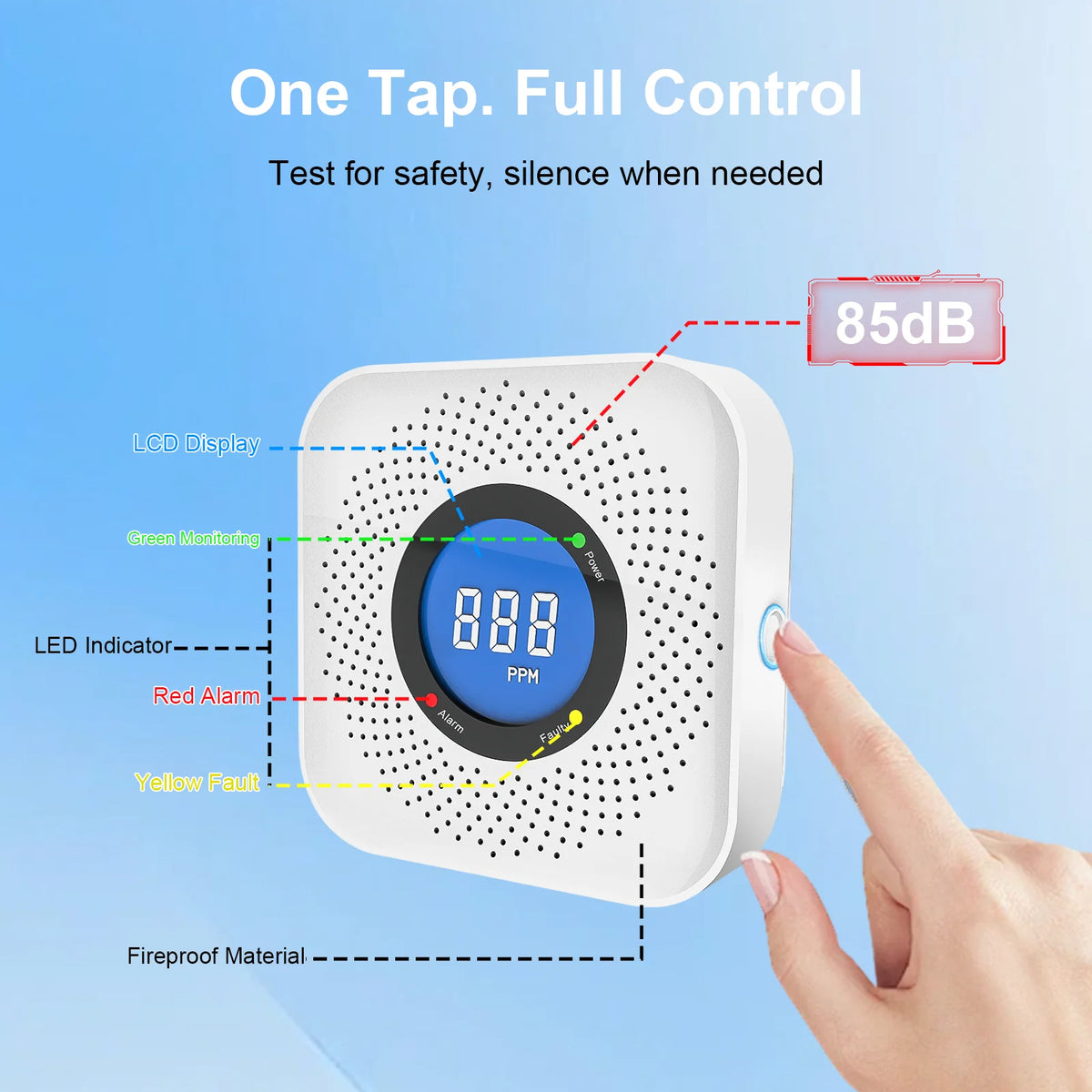 Carbon Monoxide Detector - 85dB High-Sensitivity CO Alarm with LCD Display for Home, Hotel & Furnace Safety