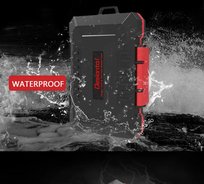 Desional E8 CFexpress & SD Card Case – Waterproof, Anti-Drop Memory Card Storage Box for TF & Phone Cards