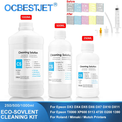 Eco-Solvent Ink Cleaning Solution for Epson Roland Mimaki Mutoh Printheads DX5 DX7 XP600 5113 4720 I3200 Professional Maintenance Fluid
