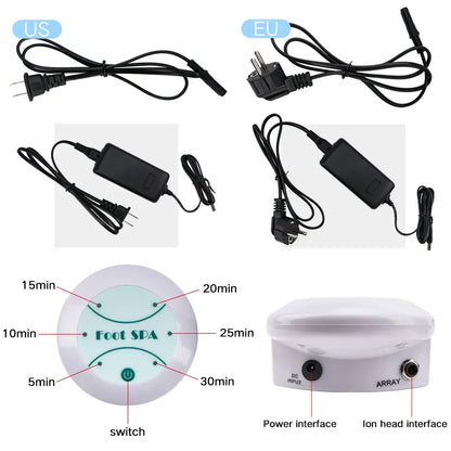 New Ionic Foot Detox Spa Machine: Mini Ionic Detoxifier for Home Use - Relaxing Foot Massage Without Basin