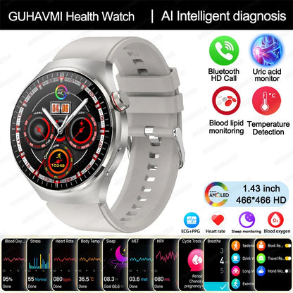 2025 Nursing-Grade Smartwatch — Blood Oxygen, Lipid, Uric Acid, ECG+PPG, Body Temperature & Bluetooth Call Health Tracker