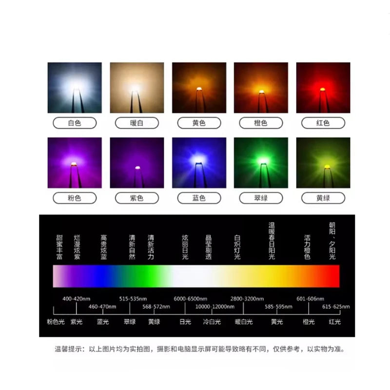 Highlight F5 14.5mm High-Intensity LED - 2-Pin Round Head DIP Light Emitting Diode in Red, True Green, Blue & Yellow