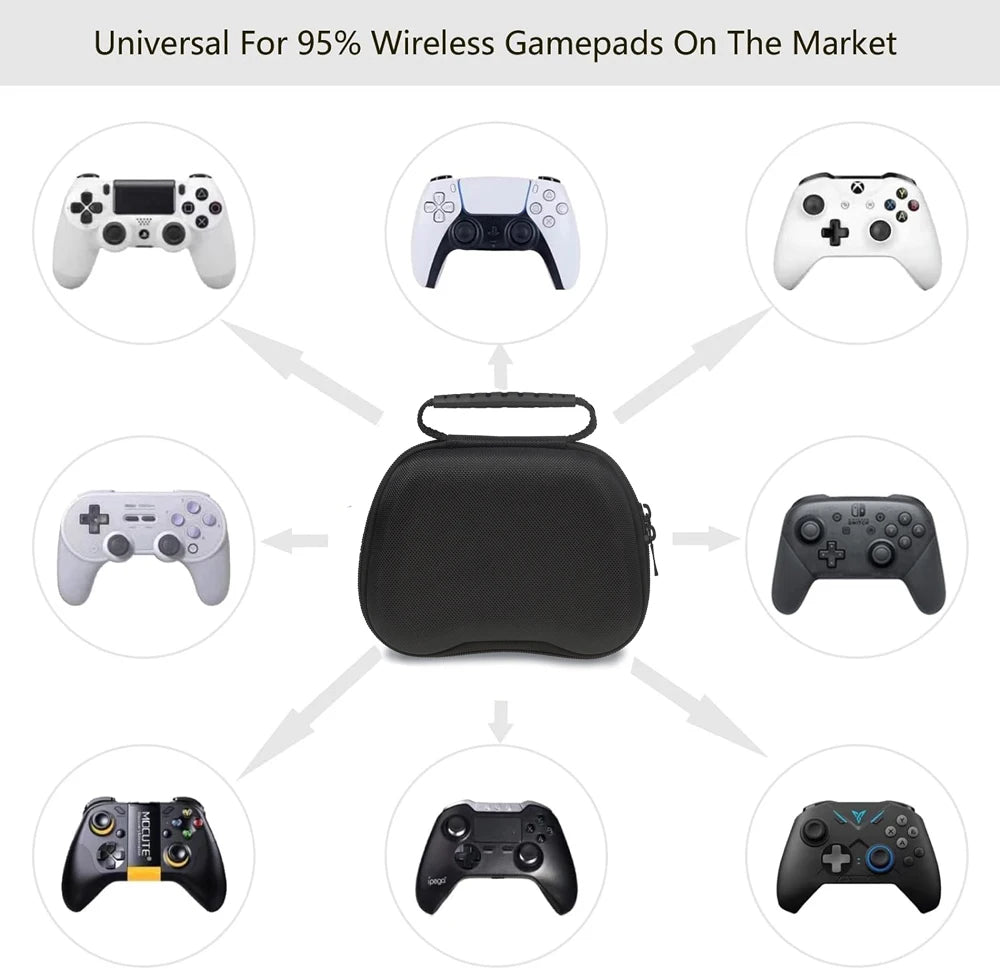 Universal Game Controller Storage Bag – EVA Hard Shell Protective Case for Xbox & PS5 Controllers