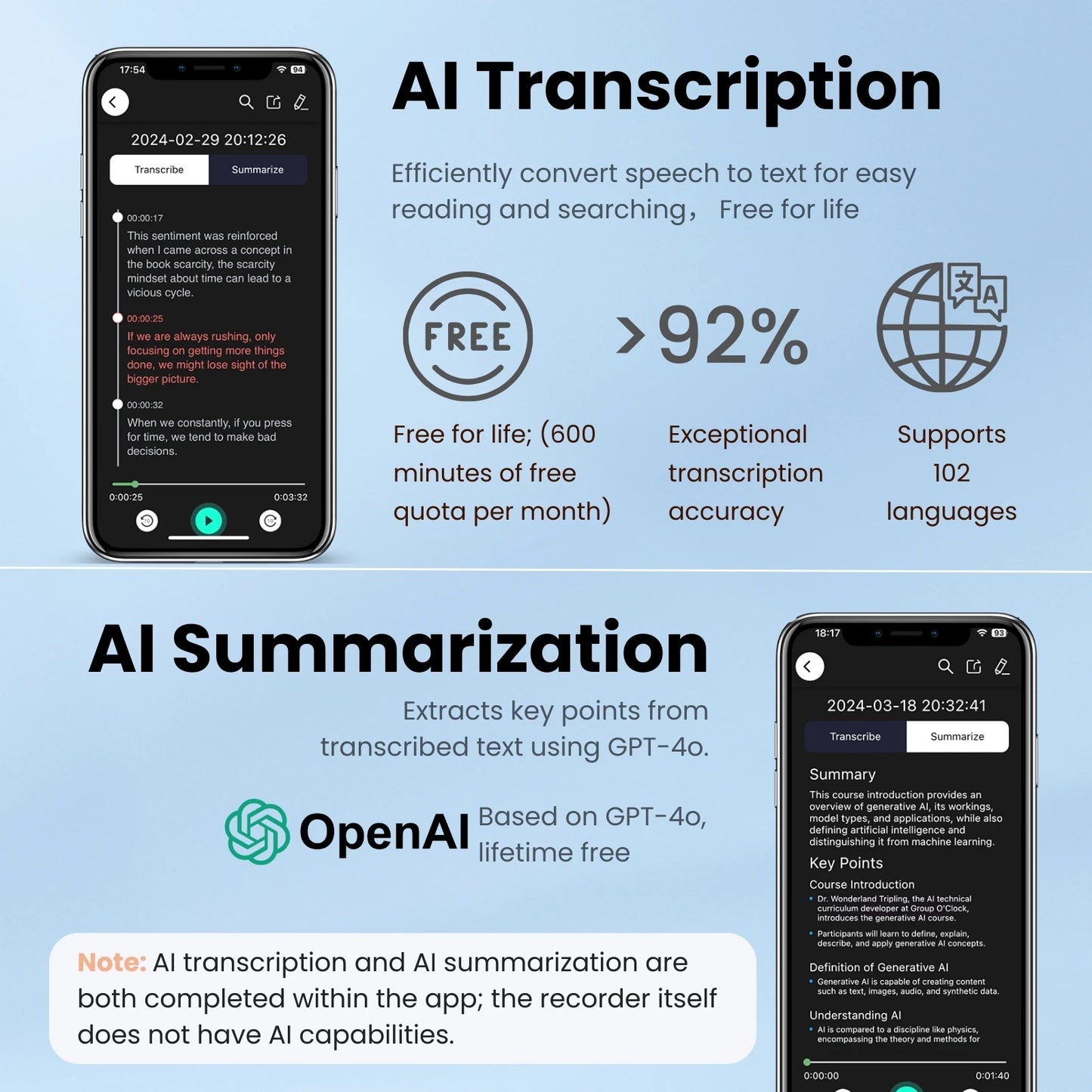 AI Voice & Call Recorder – Speech-to-Text & Summarization, 100 Languages Support, 64GB Storage