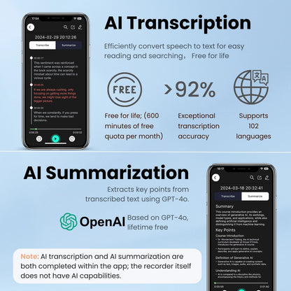 AI Voice & Call Recorder – Speech-to-Text & Summarization, 100 Languages Support, 64GB Storage