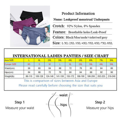 5-Pack Women’s Leak-Proof Menstrual Panties – Plus Size L-8XL Waterproof Period Underwear