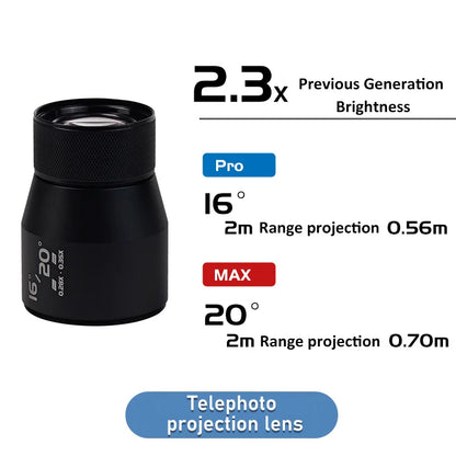 MIAOTU MG06 MAX Bowens Mount Snoot Kit - Focalize Conical Optical Condenser for Flash and Creative Shaped Light Effects