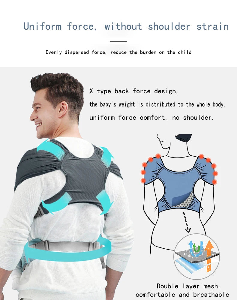 Adjustable Newborn Baby Sling - Soft Breathable Air Mesh Wrap Carrier with Hip Seat Support