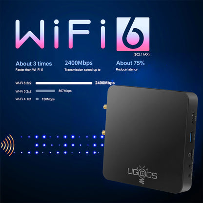 Ugoos AM6B Plus Android 9 Smart TV Box - Amlogic S922X-J, 4GB DDR4, 32GB, WiFi 6, 4K, BT5.0