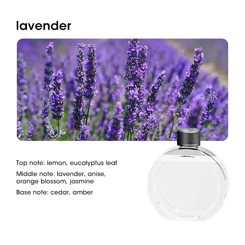 Smart Aroma Diffuser & Air Purifier - Digital Display, 4 Gears, USB Charging, Wall Mount or Tabletop for Living Room