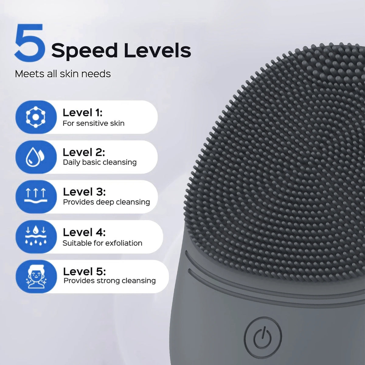 Electric Silicone Facial Cleansing Brush - Sonic Vibration Deep Cleansing Face Wash Tool